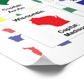 Staat-Hauptstädte drucken Poster (Ecke)