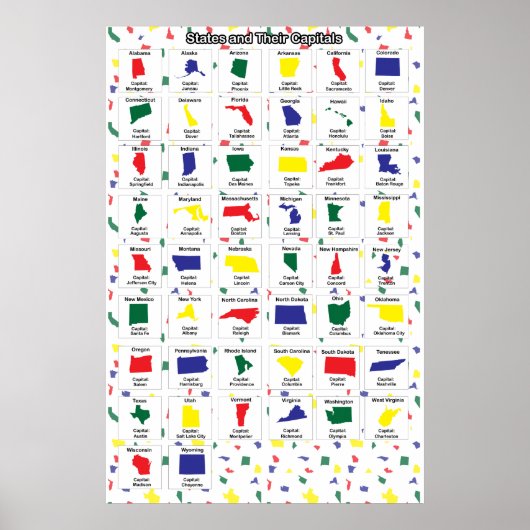 Staat-Hauptstädte drucken Poster (Vorne)