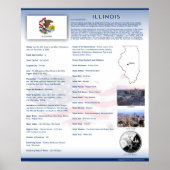 Staat Illinois, IL Poster (Vorne)