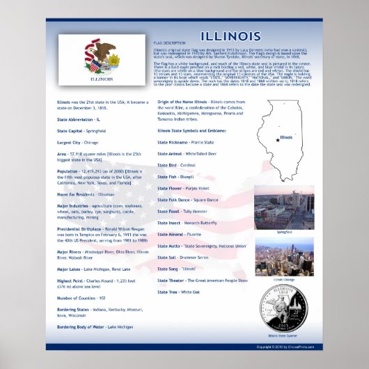 Staat Illinois, IL Poster (Vorne)