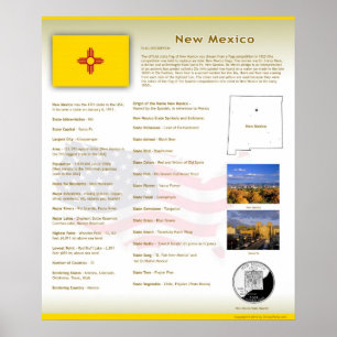Staat New Mexico, NM Poster