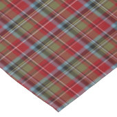 Staat North Carolina Tartan Tischdecke (Schrägansicht)