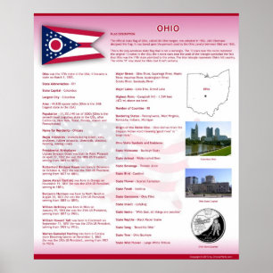 Staat Ohio, OH Poster