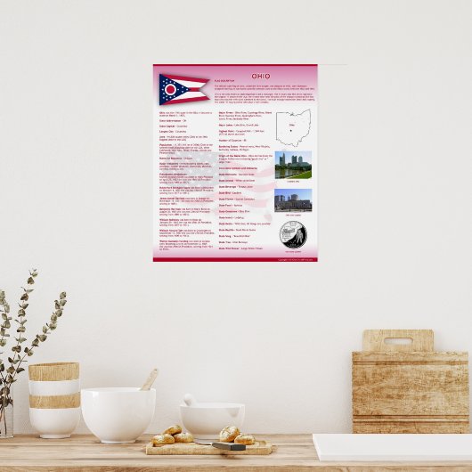 Staat Ohio, OH Poster (Küche)