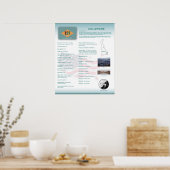 Staat von Delaware,DE Posters Poster (Küche)