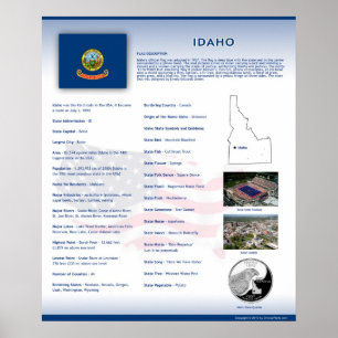 Staat von Idaho, Identifikations-Plakate Poster