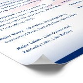 Staat von Kentucky, KY Poster (Ecke)