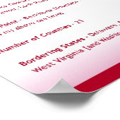 Staat von Maryland, MD Posters Poster (Ecke)