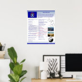 Staat von Michigan,MI Posters Poster (Heimbüro)