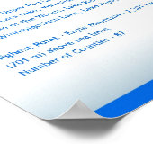 Staat von Minnesota, MN Poster (Ecke)