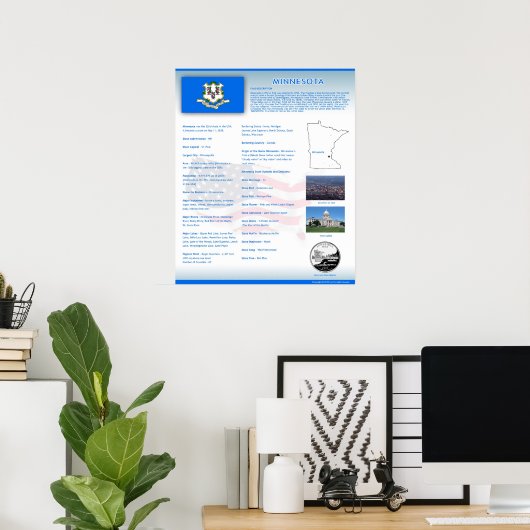 Staat von Minnesota, MN Poster (Heimbüro)