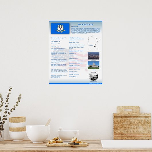 Staat von Minnesota, MN Poster (Küche)