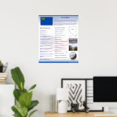 Staat von Nevada, NV Posters Poster (Heimbüro)