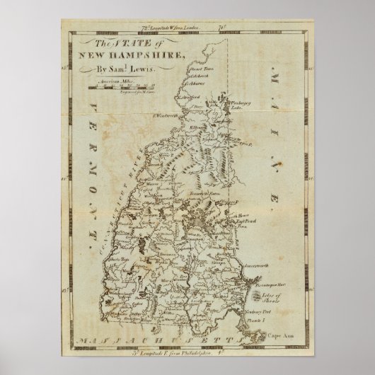 Staat von New Hampshire 2 Poster (Vorne)