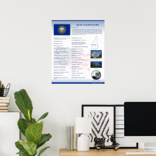 Staat von New Hampshire, NH Posters Poster (Heimbüro)