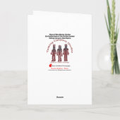 Staat von New Mexico Zia Sun Karte (Rückseite)