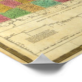 Staat von New York 3 Poster (Ecke)