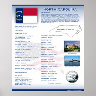 Staat von Nord-Carolina, NC Poster