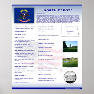 Staat von North Dakota, Nd-Plakate Poster