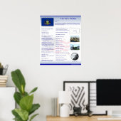 Staat von Pennsylvania, PA-Poster Poster (Heimbüro)