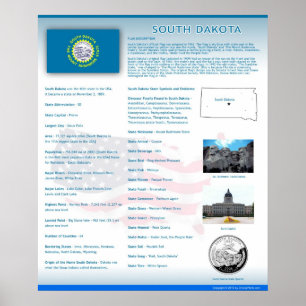 Staat von South Dakota, Sd-Plakate Poster