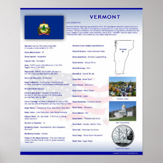 Staat von Vermont, VT-Poster Poster