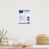 Staat von Vermont, VT-Poster Poster (Küche)