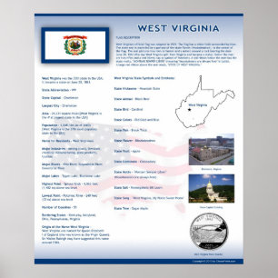 Staat von West Virginia, WV Plakate