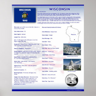 Staat von Wisconsin, VT-Poster Poster