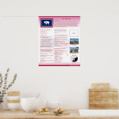Staat von Wyoming, WY Poster (Küche)