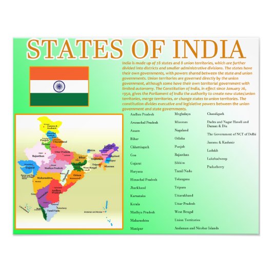 Staaten Indiens Fotodruck (Vorne)
