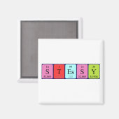 Stabiler periodischer Magnet für den Tabellennamen (Vorderseite/Rückseite)