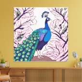 Stabilität Leinwanddruck (Insitu (Wohnzimmer))