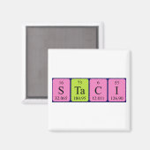 Staci Periodenmagnet Magnet (Vorderseite/Rückseite)