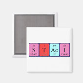 Staci Periodenmagnet Magnet (Vorderseite/Rückseite)