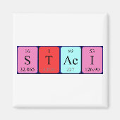 Staci Periodenmagnet Magnet (Vorne)