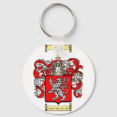 Stack Schlüsselanhänger (Vorderseite)