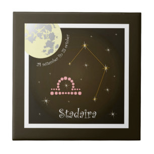 Stadaira 24 settember fin 23 october Fotofliese Fliese