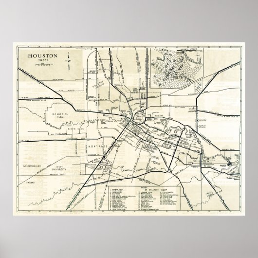 STADT HOUSTON, TEXAS MAP 1935 POSTER (Vorne)