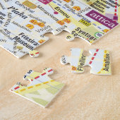 Stadt-Kartenpuzzlespiel Europas Griechenland Athen Puzzle (Seite)