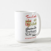 Stadt & Land's Cafe Chablis, Chicago, IL Kaffeetasse (VorderseiteRechts)