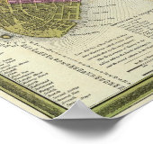 Stadt New York 2 Poster (Ecke)