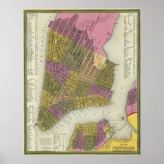 Stadt New York 2 Poster (Vorne)