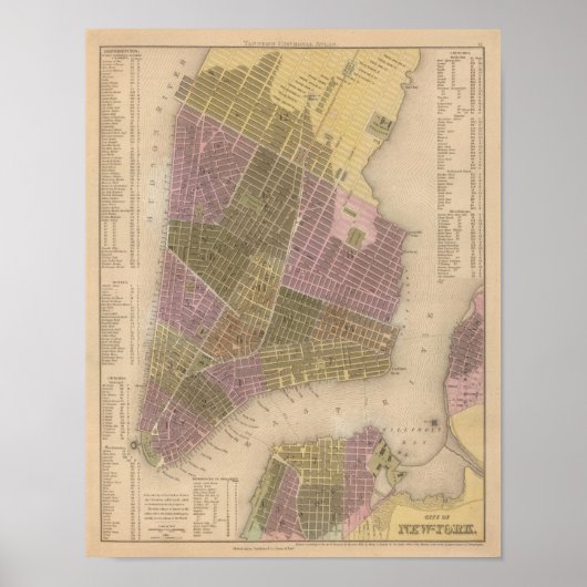 Stadt New York Poster (Vorne)