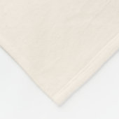 Stadt-Skyline Londons, England | Fleecedecke (Ecke)