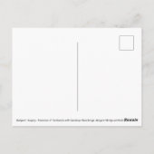 Stadtbild der Donau in Budapest - Ungarn Postkarte (Rückseite)