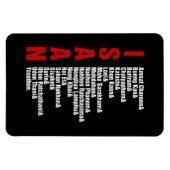 Städte in Isaan, Thailand Magnet (Horizontal)