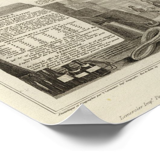 Städte Poster (Ecke)