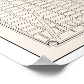 Stadtkarte 1898 von Berkeley California Poster (Ecke)