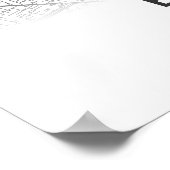 Stadtplan von Bangkok Poster (Ecke)